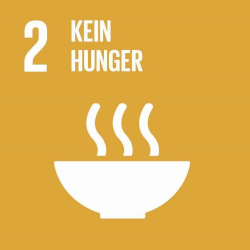 Ziel 2: kein Hunger